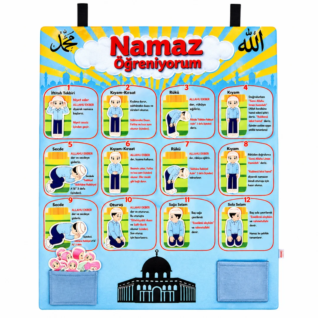 egitici-pano-namaz-kilmayi-ogreniyorum Eğitici Pano Namaz Kılmayı Öğreniyorum